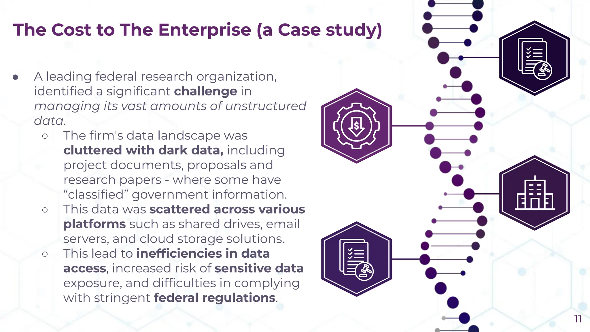 The Cost to The Enterprise (a Case study)
● A leading federal research organization,
identiﬁed a signiﬁcant challenge in
managing its vast amounts of unstructured
data.
○ The ﬁrm's data landscape was
cluttered with dark data, including
project documents, proposals and
research papers - where some have
“classiﬁed” government information.
○ This data was scattered across various
platforms such as shared drives, email
servers, and cloud storage solutions.
○ This lead to inefﬁciencies in data
access, increased risk of sensitive data
exposure, and difﬁculties in complying
with stringent federal regulations.
11
 