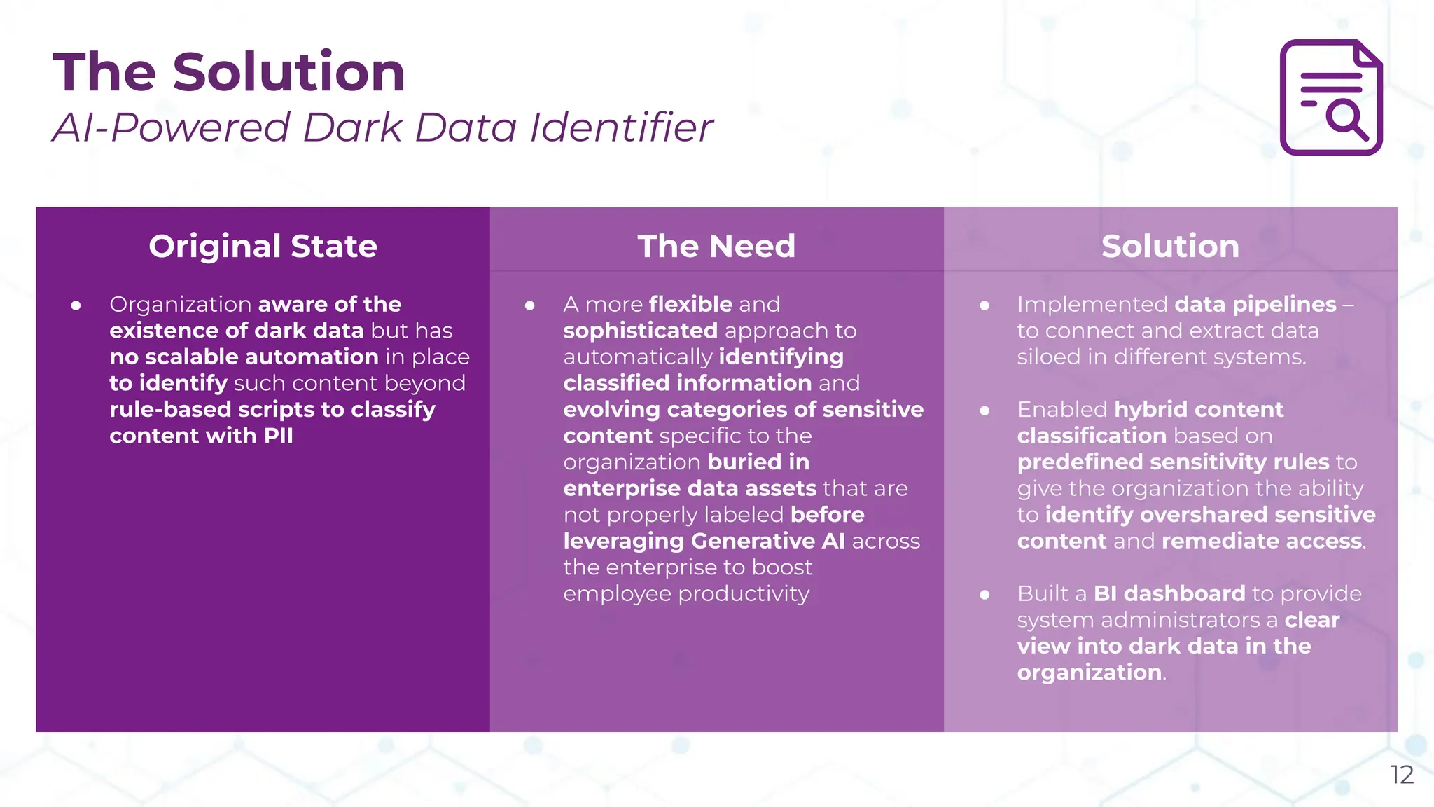 The Solution
AI-Powered Dark Data Identiﬁer
Original State The Need Solution
● Organization aware of the
existence of dark data but has
no scalable automation in place
to identify such content beyond
rule-based scripts to classify
content with PII
● A more ﬂexible and
sophisticated approach to
automatically identifying
classiﬁed information and
evolving categories of sensitive
content speciﬁc to the
organization buried in
enterprise data assets that are
not properly labeled before
leveraging Generative AI across
the enterprise to boost
employee productivity
● Implemented data pipelines –
to connect and extract data
siloed in different systems.
● Enabled hybrid content
classiﬁcation based on
predeﬁned sensitivity rules to
give the organization the ability
to identify overshared sensitive
content and remediate access.
● Built a BI dashboard to provide
system administrators a clear
view into dark data in the
organization.
12
 