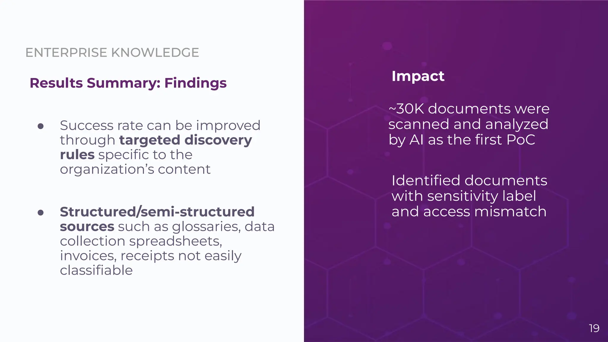 ENTERPRISE KNOWLEDGE
~30K documents were
scanned and analyzed
by AI as the ﬁrst PoC
Identiﬁed documents
with sensitivity label
and access mismatch
● Success rate can be improved
through targeted discovery
rules speciﬁc to the
organization’s content
● Structured/semi-structured
sources such as glossaries, data
collection spreadsheets,
invoices, receipts not easily
classiﬁable
Results Summary: Findings
~30K ~30K Impact
19
 