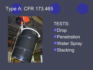 Type A: CFR 173.465 TESTS: Drop  Penetration  Water Spray  Stacking  