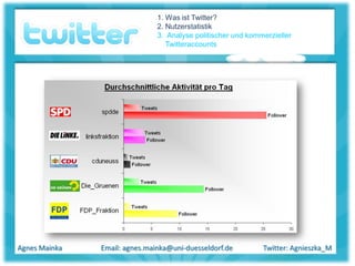 1. Was ist Twitter?
                               2. Nutzerstatistik
                               3. Analyse politischer und kommerzieller
                                  Twitteraccounts




Agnes Mainka   Email: agnes.mainka@uni-duesseldorf.de         Twitter: Agnieszka_M
 