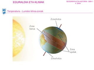 Tenperatura - Lurreko klima-zonak 
