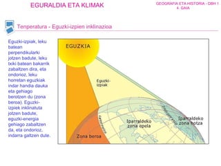 Tenperatura - Eguzki-izpien inklinazioa Eguzki-izpiak, leku batean perpendikularki jotzen badute, leku txiki batean bakarrik zabaltzen dira, eta ondorioz, leku horretan eguzkiak indar handia dauka eta gehiago berotzen du (zona beroa). Eguzki-izpiek inklinatuta jotzen badute, eguzki-energia gehiago zabaltzen da, eta ondorioz, indarra galtzen dute.  