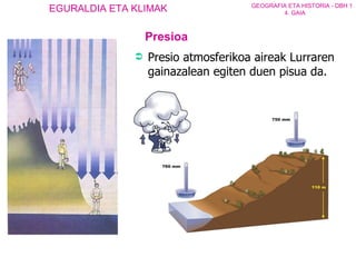 Presio atmosferikoa aireak Lurraren gainazalean egiten duen pisua da. Presioa 