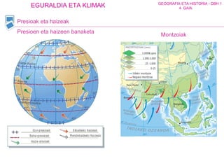Presioak eta haizeak  Presioen eta haizeen banaketa Montzoiak 