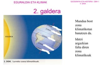 Mundua bost zona klimatikotan banatzen da. Idatzi argazkian falta diren zona klimatikoak 2. galdera 