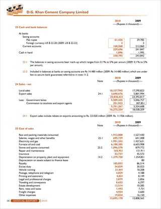D.G. Khan Cement Company Limited

                                                                                                    2010               2009
                                                                                                  ----(Rupees in thousand)----
      23 Cash and bank balances

         At banks
            Saving accounts
               Pak rupee                                                                           61,426                 29,785
               Foreign currency US $ 22.20 (2009: US $ 22.22)                                           2                      2
            Current accounts                                                                      168,268                212,060
                                                                                                  229,696                241,847
         Cash in hand                                                                               1,096                  1,995
                                                                                                  230,792                243,842

             23.1   The balances in saving accounts bear mark-up which ranges from 0.1% to 5% per annum (2009: 0.1% to 5%
                    per annum).

             23.2  Included in balances at banks on saving accounts are Rs 14.480 million (2009: Rs 14.480 million) which are under
                   lien to secure bank guarantees referred to in note 11.2.
                                                                                                     2010               2009
                                                                                   Note            ----(Rupees in thousand)----
      24 Sales - net

         Local sales                                                                           18,337,945           17,590,823
         Export sales                                                               24.1        3,698,676            5,801,994
                                                                                               22,036,621           23,392,817
         Less: Government levies                                                                5,509,345            5,046,757
               Commission to stockists and export agents                                          251,922              307,851
                                                                                                5,761,267            5,354,608
                                                                                               16,275,354           18,038,209

             24.1   Export sales include rebate on exports amounting to Rs. 23.020 million (2009: Rs. 11.936 million).

                                                                                                    2010               2009
                                                                                   Note           ----(Rupees in thousand)----
      25 Cost of sales

         Raw and packing materials consumed                                                     1,912,808            1,527,430
         Salaries, wages and other benefits                                         25.1          695,739              641,408
         Electricity and gas                                                                    1,991,243            1,427,631
         Furnace oil and coal                                                                   6,100,305            6,603,908
         Stores and spares consumed                                                 25.2        1,096,570              879,772
         Repair and maintenance                                                                   165,951              131,911
         Insurance                                                                                 52,727               45,573
         Depreciation on property, plant and equipment                              14.2        1,379,750            1,354,851
         Depreciation on assets subject to finance lease                                                -                   80
         Royalty                                                                                  185,052               86,514
         Excise duty                                                                               34,839               30,023
         Vehicle running                                                                           21,041               18,208
         Postage, telephone and telegram                                                            4,829                4,188
         Printing and stationery                                                                    4,821                8,149
         Legal and professional charges                                                             2,079                2,856
         Traveling and conveyance                                                                   8,652                6,297
         Estate development                                                                        12,514               10,285
         Rent, rates and taxes                                                                      1,492                7,731
         Freight charges                                                                            4,924                5,600
         Other expenses                                                                            19,834               16,150
                                                                                               13,695,170           12,808,565
36   ANNUAL REPORT            2010
 