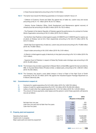 133
DGKC ANNUAL REPORT 2020
in these financial statements amounting to Rs 212.239 million.
16.1.7 The banks have issued the following guarantees on Company's behalf in favour of:
- Collector of Customs, Excise and Sales Tax against levy of sales tax, custom duty and excise
amounting to Rs 31.115 million (2019: Rs 34.772 million).
- Director, Excise Collection Office, Sindh Development and Maintenance against recovery of
infrastructure fee amounting to Rs 805.9 million (2019: Rs 755.9 million).
- The President of the Islamic Republic of Pakistan against the performance of a contract to Frontier
Works Organization amounting to Rs 0.5 million (2019: Rs 0.5 million).
- Sui Northern Gas Pipelines Limited against supply of 6 MMCFD and 14 MMCFD gas for captive use
at plants at Khairpur and at D.G. Khan respectively amounting to Rs 544.414 million (2019: Rs
544.414 million).
- Sindh High Court against levy of sales tax, custom duty and excise amounting to Rs 176.860 million
(2019: Rs 176.860 million).
- Export orders amounting to Rs 5.042 million (2019: Rs 2.434 million).
- K-Electric Limited against supply of electricity to Hub plant amounting to Rs 142.4 million (2019: Rs
142.4 million).
- Supreme Court of Pakistan in respect of Katas Raj Temple water shortage case amounting to Nil
(2019: Rs 600 million).
16.1.8 The Company has provided a guarantee to Meezan Bank Limited (MBL) against the loan provided by
MBL to Hyundai Nishat Motor (Private) Limited, a related party, amounting to Rs 1,208.524 million
(2019: Rs 550 million).
16.1.9 The Company has issued a post dated cheque in favour of Nazir of the High Court of Sindh
amounting to Rs 227.76 million (2019: Nil) against the Industrial Support Package Adjustment on
K-Electric electricity bills.
16.2 Commitments in respect of:
(i) Contracts for capital expenditure Rs 2,614.855 million (2019: Rs 1,600.703 million).
(ii) Letters of credit for capital expenditure Rs 2,237.133 million (2019: Rs 935.353 million).
(iii) Letters of credit other than capital expenditure Rs 1,373.152 million (2019: Rs 1,423.09 million).
(iv) The amount of future payments under leases and the period in which these payments will become
due are as follows:
2020 2019
(Rupees in thousand)
Not later than one year 425 425
Later than one year and not later than five years 1,699 1,699
Later than five years 4,712 5,125
6,836 7,249
17. Property, plant and equipment
Operating fixed assets - note 17.1 76,986,536 76,928,989
Capital work-in-progress - note 17.2 6,369,586 3,008,937
Major spare parts and stand-by equipment - note 17.3 192,500 42,308
83,548,622 79,980,234
 