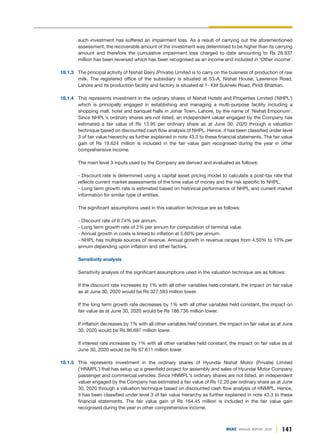 141
DGKC ANNUAL REPORT 2020
such investment has suffered an impairment loss. As a result of carrying out the aforementioned
assessment, the recoverable amount of the investment was determined to be higher than its carrying
amount and therefore the cumulative impairment loss charged to date amounting to Rs 28.937
million has been reversed which has been recognised as an income and included in 'Other income'.
18.1.3 The principal activity of Nishat Dairy (Private) Limited is to carry on the business of production of raw
milk. The registered office of the subsidiary is situated at 53-A, Nishat House, Lawrence Road,
Lahore and its production facility and factory is situated at 1- KM Sukheki Road, Pindi Bhattian.
18.1.4 This represents investment in the ordinary shares of Nishat Hotels and Properties Limited ('NHPL')
which is principally engaged in establishing and managing a multi-purpose facility including a
shopping mall, hotel and banquet halls in Johar Town, Lahore, by the name of 'Nishat Emporium'.
Since NHPL's ordinary shares are not listed, an independent valuer engaged by the Company has
estimated a fair value of Rs 13.95 per ordinary share as at June 30, 2020 through a valuation
technique based on discounted cash flow analysis of NHPL. Hence, it has been classified under level
3 of fair value hierarchy as further explained in note 43.3 to these financial statements. The fair value
gain of Rs 19.624 million is included in the fair value gain recognised during the year in other
comprehensive income.
The main level 3 inputs used by the Company are derived and evaluated as follows:
- Discount rate is determined using a capital asset pricing model to calculate a post-tax rate that
reflects current market assessments of the time value of money and the risk specific to NHPL.
- Long term growth rate is estimated based on historical performance of NHPL and current market
information for similar type of entities.
The significant assumptions used in this valuation technique are as follows:
- Discount rate of 8.74% per annum.
- Long term growth rate of 2% per annum for computation of terminal value.
- Annual growth in costs is linked to inflation at 5.60% per annum.
- NHPL has multiple sources of revenue. Annual growth in revenue ranges from 4.50% to 10% per
annum depending upon inflation and other factors.
Sensitivity analysis
Sensitivity analysis of the significant assumptions used in the valuation technique are as follows:
If the discount rate increases by 1% with all other variables held constant, the impact on fair value
as at June 30, 2020 would be Rs 327.593 million lower.
If the long term growth rate decreases by 1% with all other variables held constant, the impact on
fair value as at June 30, 2020 would be Rs 186.736 million lower.
If inflation decreases by 1% with all other variables held constant, the impact on fair value as at June
30, 2020 would be Rs 86.697 million lower.
If interest rate increases by 1% with all other variables held constant, the impact on fair value as at
June 30, 2020 would be Rs 67.611 million lower.
18.1.5 This represents investment in the ordinary shares of Hyundai Nishat Motor (Private) Limited
('HNMPL') that has setup up a greenfield project for assembly and sales of Hyundai Motor Company
passenger and commercial vehicles. Since HNMPL's ordinary shares are not listed, an independent
valuer engaged by the Company has estimated a fair value of Rs 12.20 per ordinary share as at June
30, 2020 through a valuation technique based on discounted cash flow analysis of HNMPL. Hence,
it has been classified under level 3 of fair value hierarchy as further explained in note 43.3 to these
financial statements. The fair value gain of Rs 164.45 million is included in the fair value gain
recognised during the year in other comprehensive income.
 