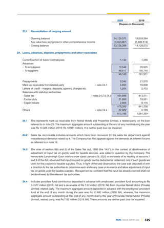 2020 2019
(Rupees in thousand)
23.1 Reconciliation of carrying amount
Opening balance 14,129,075 16,018,594
Fair value loss recognized in other comprehensive income (1,002,687) (1,889,519)
Closing balance 13,126,388 14,129,075
24. Loans, advances, deposits, prepayments and other receivables
Current portion of loans to employees 1,132 1,290
Advances
- To employees 12,546 20,625
- To suppliers 86,617 160,746
99,163 181,371
Prepayments 3,340 21,070
Mark-up receivable from related party - note 24.1 5,850 10,838
Letters of credit - margins, deposits, opening charges etc. 1,504 2,433
Balances with statutory authorities:
- Sales tax - notes 24.2 & 24.3 454,696 813,511
- Excise duty 21,850 19,551
- Export rebate 2,809 8,176
479,355 841,238
Others - note 24.4 22,822 6,129
613,166 1,064,369
24.1 This represents mark-up receivable from Nishat Hotels and Properties Limited, a related party, on the loan
referred to in note 25. The maximum aggregate amount outstanding at the end of any month during the year
was Rs 14.326 million (2019: Rs 10.931 million). It is neither past due nor impaired.
24.2 Sales tax recoverable includes amounts which have been recovered by the sales tax department against
miscellaneous demands raised by it. The Company has filed appeals against the demands at different forums
as referred to in note 16.
24.3 The vires of section 8(h) and (i) of the Sales Tax Act, 1990 (the “Act”), in the context of disallowance of
adjustment of input tax on goods used for taxable services, was called in question by the Company. The
honourable Lahore High Court vide its order dated January 29, 2020 on the basis of its reading of sections 7
and 8 of the Act, observed that input tax paid on goods can be deducted or reclaimed, only if such goods are
used for the purpose of taxable supplies. Thus, in light of the said observation, the case was disposed of with
a direction to the tax authorities to determine each and every case on its merits and allow adjustment of input
tax on goods used for taxable supplies. Management is confident that the input tax already claimed shall not
be disallowed by the relevant tax authorities.
24.4 Includes provident fund contribution deposited in advance with employees' provident fund amounting to Rs
14.577 million (2019: Nil) and a receivable of Rs 7.92 million (2019: Nil) from Hyundai Nishat Motor (Private)
Limited, related party. The maximum aggregate amount deposited in advance with the employees' provident
fund at the end of any month during the year was Rs 52.882 million (2019: Nil), whereas, the maximum
aggregate amount outstanding at the end of any month during the year of Hyundai Nishat Motor (Private)
Limited, related party, was Rs 7.92 million (2019: Nil). These amounts are neither past due nor impaired.
145
DGKC ANNUAL REPORT 2020
 