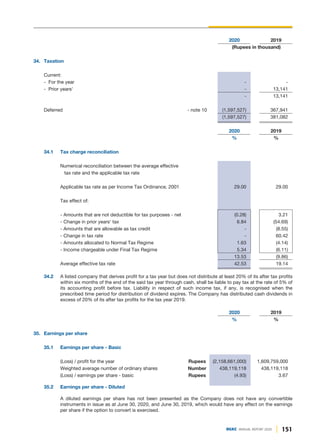 151
DGKC ANNUAL REPORT 2020
2020 2019
(Rupees in thousand)
34. Taxation
Current:
- For the year - -
- Prior years' - 13,141
- 13,141
Deferred - note 10 (1,597,527) 367,941
(1,597,527) 381,082
2020 2019
% %
34.1 Tax charge reconciliation
Numerical reconciliation between the average effective
tax rate and the applicable tax rate
Applicable tax rate as per Income Tax Ordinance, 2001 29.00 29.00
Tax effect of:
- Amounts that are not deductible for tax purposes - net (0.28) 3.21
- Change in prior years' tax 6.84 (54.69)
- Amounts that are allowable as tax credit - (8.55)
- Change in tax rate - 60.42
- Amounts allocated to Normal Tax Regime 1.63 (4.14)
- Income chargeable under Final Tax Regime 5.34 (6.11)
13.53 (9.86)
Average effective tax rate 42.53 19.14
34.2 A listed company that derives profit for a tax year but does not distribute at least 20% of its after tax profits
within six months of the end of the said tax year through cash, shall be liable to pay tax at the rate of 5% of
its accounting profit before tax. Liability in respect of such income tax, if any, is recognised when the
prescribed time period for distribution of dividend expires. The Company has distributed cash dividends in
excess of 20% of its after tax profits for the tax year 2019.
2020 2019
% %
35. Earnings per share
35.1 Earnings per share - Basic
(Loss) / profit for the year Rupees (2,158,661,000) 1,609,759,000
Weighted average number of ordinary shares Number 438,119,118 438,119,118
(Loss) / earnings per share - basic Rupees (4.93) 3.67
35.2 Earnings per share - Diluted
A diluted earnings per share has not been presented as the Company does not have any convertible
instruments in issue as at June 30, 2020, and June 30, 2019, which would have any effect on the earnings
per share if the option to convert is exercised.
 