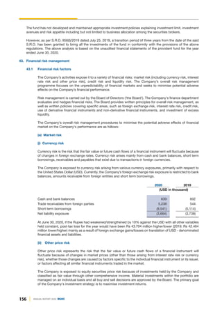 156 ANNUAL REPORT 2020 DGKC
The fund has not developed and maintained appropriate investment policies explaining investment limit, investment
avenues and risk appetite including but not limited to business allocation among the securities brokers.
However, as per S.R.O. 856(I)/2019 dated July 25, 2019, a transition period of three years from the date of the said
S.R.O. has been granted to bring all the investments of the fund in conformity with the provisions of the above
regulations. The above analysis is based on the unaudited financial statements of the provident fund for the year
ended June 30, 2020.
43. Financial risk management
43.1 Financial risk factors
The Company’s activities expose it to a variety of financial risks: market risk (including currency risk, interest
rate risk and other price risk), credit risk and liquidity risk. The Company’s overall risk management
programme focuses on the unpredictability of financial markets and seeks to minimise potential adverse
effects on the Company’s financial performance.
Risk management is carried out by the Board of Directors ('the Board'). The Company's finance department
evaluates and hedges financial risks. The Board provides written principles for overall risk management, as
well as written policies covering specific areas, such as foreign exchange risk, interest rate risk, credit risk,
use of derivative financial instruments and non-derivative financial instruments, and investment of excess
liquidity.
The Company's overall risk management procedures to minimise the potential adverse effects of financial
market on the Company's performance are as follows:
(a) Market risk
(i) Currency risk
Currency risk is the risk that the fair value or future cash flows of a financial instrument will fluctuate because
of changes in foreign exchange rates. Currency risk arises mainly from cash and bank balances, short term
borrowings, receivables and payables that exist due to transactions in foreign currencies.
The Company is exposed to currency risk arising from various currency exposures, primarily with respect to
the United States Dollar (USD). Currently, the Company’s foreign exchange risk exposure is restricted to bank
balances, amounts receivable from foreign entities and short term borrowings.
2020 2019
(USD in thousand)
Cash and bank balances 639 832
Trade receivables from foreign parties 5,238 544
Short term borrowings (9,541) (5,114)
Net liability exposure (3,664) (3,738)
At June 30, 2020, if the Rupee had weakened/strengthened by 10% against the USD with all other variables
held constant, post-tax loss for the year would have been Rs 43.704 million higher/lower (2019: Rs 42.464
million lower/higher) mainly as a result of foreign exchange gains/losses on translation of USD - denominated
financial assets and liabilities.
(ii) Other price risk
Other price risk represents the risk that the fair value or future cash flows of a financial instrument will
fluctuate because of changes in market prices (other than those arising from interest rate risk or currency
risk), whether those changes are caused by factors specific to the individual financial instrument or its issuer,
or factors affecting all similar financial instruments traded in the market.
The Company is exposed to equity securities price risk because of investments held by the Company and
classified as fair value through other comprehensive income. Material investments within the portfolio are
managed on an individual basis and all buy and sell decisions are approved by the Board. The primary goal
of the Company's investment strategy is to maximise investment returns.
 