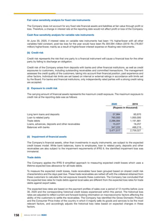 158 ANNUAL REPORT 2020 DGKC
Fair value sensitivity analysis for fixed rate instruments
The Company does not account for any fixed rate financial assets and liabilities at fair value through profit or
loss. Therefore, a change in interest rate at the reporting date would not affect profit or loss of the Company.
Cash flow sensitivity analysis for variable rate instruments
At June 30, 2020, if interest rates on variable rate instruments had been 1% higher/lower with all other
variables held constant, post-tax loss for the year would have been Rs 304.094 million (2019: Rs 276.857
million) higher/lower, mainly as a result of higher/lower interest expense on floating rate instruments.
(b) Credit risk
Credit risk represents the risk that one party to a financial instrument will cause a financial loss for the other
party by failing to discharge an obligation.
Credit risk of the Company arises from deposits with banks and other financial institutions, as well as credit
exposures to customers, including outstanding receivables and committed transactions. The management
assesses the credit quality of the customers, taking into account their financial position, past experience and
other factors. Individual risk limits are set based on internal or external ratings in accordance with limits set
by the Board. For banks and financial institutions, only independently rated parties with a strong credit rating
are accepted.
(i) Exposure to credit risk
The carrying amount of financial assets represents the maximum credit exposure. The maximum exposure to
credit risk at the reporting date was as follows:
2020 2019
(Rupees in thousand)
Long term loans and deposits 57,984 60,970
Loan to related party 765,000 1,000,000
Trade debts 2,286,084 1,191,881
Loans, advances, deposits and other receivables 15,227 18,257
Balances with banks 347,222 488,219
3,471,517 2,759,327
(ii) Impairment of financial assets
The Company's financial assets, other than investments in equity instruments, are subject to the expected
credit losses model. While bank balances, loans to employees, loan to related party, deposits and other
receivables are also subject to the impairment requirements of IFRS 9, the identified impairment loss was
immaterial.
Trade debts
The Company applies the IFRS 9 simplified approach to measuring expected credit losses which uses a
lifetime expected loss allowance for all trade debts.
To measure the expected credit losses, trade receivables have been grouped based on shared credit risk
characteristics and the days past due. These trade receivables are netted off with the collateral obtained from
these customers to calculate the net exposure towards these customers. The Company has concluded that
the expected loss rates for trade debts against local sales are different from the expected loss rates for trade
debts against export sales.
The expected loss rates are based on the payment profiles of sales over a period of 12 months before June
30, 2020 and the corresponding historical credit losses experienced within this period. The historical loss
rates are adjusted to reflect current and forward-looking information on macroeconomic factors affecting the
ability of the customers to settle the receivables. The Company has identified the Gross Domestic Product
and the Consumer Price Index of the country in which it majorly sells its goods and services to be the most
relevant factors, and accordingly adjusts the historical loss rates based on expected changes in these
factors.
 