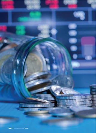 166 ANNUAL REPORT 2020 DGKC
 