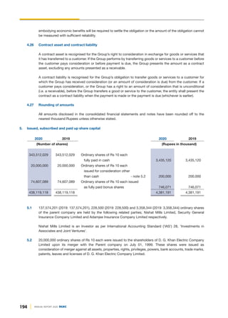 194 ANNUAL REPORT 2020 DGKC
embodying economic benefits will be required to settle the obligation or the amount of the obligation cannot
be measured with sufficient reliability.
4.26 Contract asset and contract liability
A contract asset is recognised for the Group’s right to consideration in exchange for goods or services that
it has transferred to a customer. If the Group performs by transferring goods or services to a customer before
the customer pays consideration or before payment is due, the Group presents the amount as a contract
asset, excluding any amounts presented as a receivable.
A contract liability is recognised for the Group’s obligation to transfer goods or services to a customer for
which the Group has received consideration (or an amount of consideration is due) from the customer. If a
customer pays consideration, or the Group has a right to an amount of consideration that is unconditional
(i.e. a receivable), before the Group transfers a good or service to the customer, the entity shall present the
contract as a contract liability when the payment is made or the payment is due (whichever is earlier).
4.27 Rounding of amounts
All amounts disclosed in the consolidated financial statements and notes have been rounded off to the
nearest thousand Rupees unless otherwise stated.
5. Issued, subscribed and paid up share capital
2020 2019 2020 2019
(Number of shares) (Rupees in thousand)
343,512,029 343,512,029 Ordinary shares of Rs 10 each
fully paid in cash 3,435,120 3,435,120
20,000,000 20,000,000 Ordinary shares of Rs 10 each
issued for consideration other
than cash - note 5.2 200,000 200,000
74,607,089 74,607,089 Ordinary shares of Rs 10 each issued
as fully paid bonus shares 746,071 746,071
438,119,118 438,119,118 4,381,191 4,381,191
5.1 137,574,201 (2019: 137,574,201), 228,500 (2019: 228,500) and 3,358,344 (2019: 3,358,344) ordinary shares
of the parent company are held by the following related parties; Nishat Mills Limited, Security General
Insurance Company Limited and Adamjee Insurance Company Limited respectively.
Nishat Mills Limited is an Investor as per International Accounting Standard ('IAS') 28, 'Investments in
Associates and Joint Ventures'.
5.2 20,000,000 ordinary shares of Rs 10 each were issued to the shareholders of D. G. Khan Electric Company
Limited upon its merger with the Parent company on July 01, 1999. These shares were issued as
consideration of merger against all assets, properties, rights, privileges, powers, bank accounts, trade marks,
patents, leaves and licenses of D. G. Khan Electric Company Limited.
 