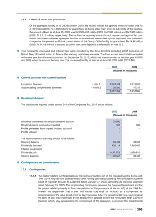 13.4 Letters of credit and guarantees
Of the aggregate facility of Rs 29,280 million (2019: Rs 16,880 million) for opening letters of credit and Rs
4,170 million (2019: Rs 4,600 million) for guarantees, all being either main limits or sub-limits of the facilities,
the amount utilised as at June 30, 2020 was Rs 3,966.761 million (2019: Rs 2,398 million) and Rs 2,915 million
(2019: Rs 2,812 million) respectively. The facilities for opening letters of credit are secured against lien over
import documents whereas aggregate facilities for guarantees are secured against registered joint pari passu
charge over the present and future current assets of the Group. Of the facility for guarantees, Rs 14.48 million
(2019: Rs 14.48 million) is secured by a lien over bank deposits as referred to in note 29.2.
14. This represents unsecured and interest free loans provided by the three directors (including Chief Executive) of
Nishat Dairy (Private) Limited to finance the working capital requirements. The loan amount was initially repayable
within one year from the execution date, i.e. September 20, 2017, which was then extended for another year in 2018
and 2019 when the amount became due. The un-availed facility of loan as at June 30, 2020 is Nil (2019: Nil).
2020 2019
(Rupees in thousand)
15. Current portion of non-current liabilities
Long term finances - note 7 2,049,484 5,215,850
Accumulating compensated absences - note 9.2 38,280 40,217
2,087,764 5,256,067
16. Unclaimed dividend
The disclosures required under section 244 of the Companies Act, 2017 are as follows:
2020 2019
(Rupees in thousand)
Amounts transferred into unpaid dividend account 34,000 -
Dividend claims received and settled 962 939
Profits generated from unpaid dividend account - -
Profits utilised - -
The reconciliation of carrying amount is as follows:
Opening balance 33,438 28,346
Dividends declared 438,119 1,862,006
Interest on dividend - -
Dividends paid (437,720) (1,856,914)
Closing balance 33,837 33,438
17. Contingencies and commitments
17.1 Contingencies
17.1.1 The matter relating to interpretation of provisions of section 4(2) of the repealed Central Excise Act,
1944 (1944 Act) has now attained finality after having been adjudicated by the honourable Supreme
Court of Pakistan through its judgment dated January 27, 2009 (upholding its previous judgment
dated February 15, 2007). The longstanding controversy between the Revenue Department and the
tax payers related primarily to finer interpretation of the provisions of section 4(2) of the 1944 Act
wherein the department had a view that excise duty shall be included as a component for
determination of the value (retail price) for levying excise duty. The departmental view, being against
the spirit of law, was challenged by the taxpayers in appeals before the honourable High Courts of
Pakistan which, duly appreciating the contentions of the taxpayers, overturned the departmental
205
DGKC ANNUAL REPORT 2020
 