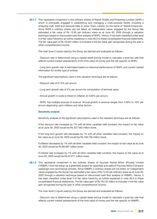 20.1.1 This represents investment in the ordinary shares of Nishat Hotels and Properties Limited ('NHPL')
which is principally engaged in establishing and managing a multi-purpose facility including a
shopping mall, hotel and banquet halls in Johar Town, Lahore, by the name of 'Nishat Emporium'.
Since NHPL's ordinary shares are not listed, an independent valuer engaged by the Group has
estimated a fair value of Rs 13.95 per ordinary share as at June 30, 2020 through a valuation
technique based on discounted cash flow analysis of NHPL. Hence, it has been classified under level
3 of fair value hierarchy as further explained in note 46.3 to these consolidated financial statements.
The fair value gain of Rs 19.624 million is included in the fair value gain recognised during the year in
other comprehensive income.
The main level 3 inputs used by the Group are derived and evaluated as follows:
- Discount rate is determined using a capital asset pricing model to calculate a post-tax rate that
reflects current market assessments of the time value of money and the risk specific to NHPL.
- Long term growth rate is estimated based on historical performance of NHPL and current market
information for similar type of entities.
The significant assumptions used in this valuation technique are as follows:
- Discount rate of 8.74% per annum.
- Long term growth rate of 2% per annum for computation of terminal value.
- Annual growth in costs is linked to inflation at 5.60% per annum.
- NHPL has multiple sources of revenue. Annual growth in revenue ranges from 4.50% to 10% per
annum depending upon inflation and other factors.
Sensitivity analysis
Sensitivity analysis of the significant assumptions used in the valuation technique are as follows:
If the discount rate increases by 1% with all other variables held constant, the impact on fair value
as at June 30, 2020 would be Rs 327.593 million lower.
If the long term growth rate decreases by 1% with all other variables held constant, the impact on
fair value as at June 30, 2020 would be Rs 186.736 million lower.
If inflation decreases by 1% with all other variables held constant, the impact on fair value as at June
30, 2020 would be Rs 86.697 million lower.
If interest rate increases by 1% with all other variables held constant, the impact on fair value as at
June 30, 2020 would be Rs 67.611 million lower.
20.1.2 This represents investment in the ordinary shares of Hyundai Nishat Motor (Private) Limited
('HNMPL') that has setup up a greenfield project for assembly and sales of Hyundai Motor Company
passenger and commercial vehicles. Since HNMPL's ordinary shares are not listed, an independent
valuer engaged by the Group has estimated a fair value of Rs 12.20 per ordinary share as at June 30,
2020 through a valuation technique based on discounted cash flow analysis of HNMPL. Hence, it
has been classified under level 3 of fair value hierarchy as further explained in note 46.3 to these
consolidated financial statements. The fair value gain of Rs 164.45 million is included in the fair value
gain recognised during the year in other comprehensive income.
The main level 3 inputs used by the Group are derived and evaluated as follows:
- Discount rate is determined using a capital asset pricing model to calculate a post-tax rate that
reflects current market assessments of the time value of money and the risk specific to HNMPL.
217
DGKC ANNUAL REPORT 2020
 