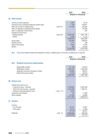 2020 2019
(Rupees in thousand)
35. Other income
Income on bank deposits 3,881 9,419
Provisions and unclaimed balances written back 1,758 158,671
Mark-up on loan to related party - note 35.1 112,322 102,833
Gain on disposal of operating fixed assets - 28,108
Gain on disposal of store items - 202
Dividend income from:
- Related parties - note 35.2 2,065,493 1,901,186
- Others 3,942 3,144
2,069,435 1,904,330
Scrap sales 234,894 238,644
Rental income 1,217 538
Sale of bull calves 9,338 9,730
Others 883 22,284
2,433,728 2,474,759
35.1 This is from Nishat Hotels and Properties Limited, a related party, on the loan as referred to in note 28.
2020 2019
(Rupees in thousand)
35.2 Dividend income from related parties
Nishat Mills Limited 121,158 143,875
MCB Bank Limited 1,856,454 1,649,228
Adamjee Insurance Company Limited 69,694 68,073
Nishat (Chunian) Limited 18,187 40,010
2,065,493 1,901,186
36. Finance cost
Interest and mark-up on:
- Long term loans - secured 2,756,652 2,087,648
- Short term borrowings - secured 2,324,669 1,486,731
- Workers profit participation fund - note 11.3 8,534 -
Guarantee commission 104 11,283
Bank charges 21,391 24,082
5,111,350 3,609,744
37. Taxation
Current
- For the year 92,751 15,397
- Prior years (1,611) 11,334
91,140 26,731
Deferred - note 10 (1,666,956) 388,439
(1,575,816) 415,170
228 ANNUAL REPORT 2020 DGKC
 