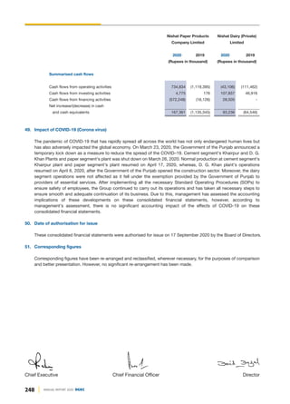 Director
Chief Executive Chief Financial Officer
Nishat Paper Products Nishat Dairy (Private)
Company Limited Limited
2020 2019 2020 2019
(Rupees in thousand) (Rupees in thousand)
Summarised cash flows
Cash flows from operating activities 734,834 (1,119,395) (43,106) (111,462)
Cash flows from investing activities 4,775 176 107,837 46,916
Cash flows from financing activities (572,248) (16,126) 28,505 -
Net increase/(decrease) in cash
and cash equivalents 167,361 (1,135,345) 93,236 (64,546)
49. Impact of COVID-19 (Corona virus)
The pandemic of COVID-19 that has rapidly spread all across the world has not only endangered human lives but
has also adversely impacted the global economy. On March 23, 2020, the Government of the Punjab announced a
temporary lock down as a measure to reduce the spread of the COVID–19. Cement segment's Khairpur and D. G.
Khan Plants and paper segment's plant was shut down on March 26, 2020. Normal production at cement segment's
Khairpur plant and paper segment's plant resumed on April 17, 2020, whereas, D. G. Khan plant's operations
resumed on April 6, 2020, after the Government of the Punjab opened the construction sector. Moreover, the dairy
segment operations were not affected as it fell under the exemption provided by the Government of Punjab to
providers of essential services. After implementing all the necessary Standard Operating Procedures (SOPs) to
ensure safety of employees, the Group continued to carry out its operations and has taken all necessary steps to
ensure smooth and adequate continuation of its business. Due to this, management has assessed the accounting
implications of these developments on these consolidated financial statements, however, according to
management's assessment, there is no significant accounting impact of the effects of COVID-19 on these
consolidated financial statements.
50. Date of authorisation for issue
These consolidated financial statements were authorised for issue on 17 September 2020 by the Board of Directors.
51. Corresponding figures
Corresponding figures have been re-arranged and reclassified, wherever necessary, for the purposes of comparison
and better presentation. However, no significant re-arrangement has been made.
248 ANNUAL REPORT 2020 DGKC
 