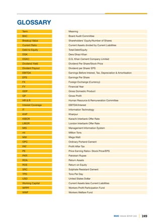 GLOSSARY
Term Meaning
BAC Board Audit Committee
Breakup Value Shareholders' Equity/Number of Shares
Current Ratio Current Assets divided by Current Liabilities
Debt to Equity Total Debt/Equity
DGK Dera Ghazi Khan
DGKC D.G. Khan Cement Company Limited
Dividend Yield Dividend Per Share/Stock Price
Divident Payout Dividend per Share/ EPS
EBITDA Earnings Before Interest, Tax, Depreciation & Amortisation
EPS Earnings Per Share
FX Foreign Exchange (Currency)
FY Financial Year
GDP Gross Domestic Product
GP Gross Profit
HR & R Human Resource & Remuneration Committee
Interest Coverage EBITDA/Interest
IT Information Technology
KHP Khairpur
KIBOR Karachi Interbank Offer Rate
LIBOR London Interbank Offer Rate
MIS Management Information System
mt Million Tons
MW Mega Watt
OPC Ordinary Portand Cement
PAT Profit After Tax
PE Price Earning Ratio= Stock Price/EPS
PKR Pakistani Rupee
ROA Return Assets
ROE Return on Equity
SRC Sulphate Resistant Cement
TPD Tons Per Day
USD United States Dollar
Working Capital Current Assets less Current Liabilities
WPPF Workers Profit Participation Fund
WWF Workers Welfare Fund
249
DGKC ANNUAL REPORT 2020
 