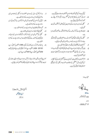 250 ANNUAL REPORT 2020 DGKC
 