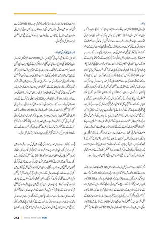 254 ANNUAL REPORT 2020 DGKC
 