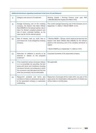 263
DGKC ANNUAL REPORT 2020
Corporate Guarantee of the associated company.
Particulars of collateral or security to be
obtained in relation to the proposed
investment
(iv)
Not applicable
If the investment carries conversion feature
i.e. it is convertible into securities, this fact
along with terms and conditions including
conversion formula, circumstances in which
the conversion may take place and the time
when the conversion may be exercisable.
(v)
Repayment of principal will be made within one year of the
approval by the shareholders while payment of interest due
will be made on monthly basis.
Repayment schedule and terms and
conditions of loans or advances to be given
to the associated company or associated
undertaking.
(vi)
Additional disclosure regarding investment in the form of Loan/Advance
Working Capital / Running Finance Loan upto PKR
1,000,000,000 (Pak Rupees One Billion Only).
Category-wise amount of investment
(i)
The current average borrowing cost of the Company as on
September 17, 2020 is 1-Month KIBOR +0.4%.
Average borrowing cost of the investing
company, the Karachi Inter Bank Offered
Rate (KIBOR) for the relevant period, rate of
return for Shariah compliant products and
rate of return unfunded facilities, as the
case may be, for the relevant period.
(ii)
1 Months KIBOR + 100 bps. (which shall not be less than the
Karachi Inter Bank Offered Rate (KIBOR) for the relevant
period or the borrowing cost of the company whichever is
higher)
1 Month KIBOR as on September 17, 2020 is 7.37%.
Rate of interest, mark up, profit, fees or
commission etc. to be charged by investing
company.
(iii)
 