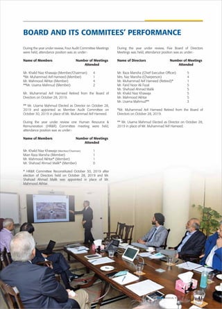 41
DGKC ANNUAL REPORT 2020
During the year under review, Four Audit Committee Meetings
were held, attendance position was as under:-
Name of Members Number of Meetings
Attended
Mr. Khalid Niaz Khawaja (Member/Chairman) 4
*Mr. Muhammad Arif Hameed (Member) 1
Mr. Mahmood Akhtar (Member) 4
**Mr. Usama Mahmud (Member) 2
Mr. Muhammad Arif Hameed Retired from the Board of
Directors on October 28, 2019.
** Mr. Usama Mahmud Elected as Director on October 28,
2019 and appointed as Member Audit Committee on
October 30, 2019 in place of Mr. Muhammad Arif Hameed.
During the year under review one Human Resource &
Remuneration (HR&R) Committee meeting were held,
attendance position was as under:-
Name of Members Number of Meetings
Attended
Mr. Khalid Niaz Khawaja (Member/Chairman) 1
Mian Raza Mansha (Member) 1
Mr. Mahmood Akhtar* (Member) 1
Mr. Shahzad Ahmad Malik* (Member) 0
* HR&R Committee Reconstituted October 30, 2019 after
election of Directors held on October 28, 2019 and Mr.
Shahzad Ahmad Malik was appointed in place of Mr.
Mahmood Akhtar.
During the year under review, Five Board of Directors
Meetings was held, attendance position was as under:-
Name of Directors Number of Meetings
Attended
Mr. Raza Mansha (Chief Executive Officer) 5
Mrs. Naz Mansha (Chairperson) 4
Mr. Muhammad Arif Hameed (Retired)* 1
Mr. Farid Noor Ali Fazal 5
Mr. Shehzad Ahmad Malik 5
Mr. Khalid Niaz Khawaja 5
Mr. Mahmood Akhtar 5
Mr. Usama Mahmud** 3
*Mr. Muhammad Arif Hameed Retired from the Board of
Directors on October 28, 2019.
** Mr. Usama Mahmud Elected as Director on October 28,
2019 in place of Mr. Muhammad Arif Hameed.
BOARD AND ITS COMMITEES’ PERFORMANCE
 
