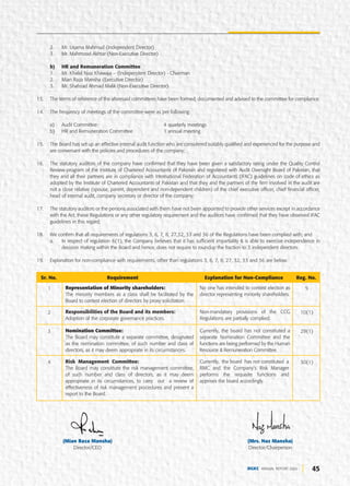45
DGKC ANNUAL REPORT 2020
2. Mr. Usama Mahmud (Independent Director)
3. Mr. Mahmood Akhtar (Non-Executive Director)
b) HR and Remuneration Committee
1. Mr. Khalid Niaz Khawaja – (Independent Director) - Chairman
2. Mian Raza Mansha (Executive Director)
3. Mr. Shahzad Ahmad Malik (Non-Executive Director)
13. The terms of reference of the aforesaid committees have been formed, documented and advised to the committee for compliance.
14. The frequency of meetings of the committee were as per following:
a) Audit Committee 4 quarterly meetings
b) HR and Remuneration Committee 1 annual meeting
15. The Board has set up an effective internal audit function who are considered suitably qualified and experienced for the purpose and
are conversant with the policies and procedures of the company;
16. The statutory auditors of the company have confirmed that they have been given a satisfactory rating under the Quality Control
Review program of the Institute of Chartered Accountants of Pakistan and registered with Audit Oversight Board of Pakistan, that
they and all their partners are in compliance with International Federation of Accountants (IFAC) guidelines on code of ethics as
adopted by the Institute of Chartered Accountants of Pakistan and that they and the partners of the firm involved in the audit are
not a close relative (spouse, parent, dependent and non-dependent children) of the chief executive officer, chief financial officer,
head of internal audit, company secretary or director of the company;
17. The statutory auditors or the persons associated with them have not been appointed to provide other services except in accordance
with the Act, these Regulations or any other regulatory requirement and the auditors have confirmed that they have observed IFAC
guidelines in this regard;
18. We confirm that all requirements of regulations 3, 6, 7, 8, 27,32, 33 and 36 of the Regulations have been complied with; and
a. In respect of regulation 6(1), the Company believes that it has sufficient impartiality & is able to exercise independence in
decision making within the Board and hence, does not require to roundup the fraction to 3 independent directors.
19. Explanation for non-compliance with requirements, other than regulations 3, 6, 7, 8, 27, 32, 33 and 36 are below:
(Mian Raza Mansha) (Mrs. Naz Mansha)
Director/CEO Director/Chairperson
Representation of Minority shareholders:
The minority members as a class shall be facilitated by the
Board to contest election of directors by proxy solicitation.
No one has intended to contest election as
director representing minority shareholders.
Sr. No. Requirement Reg. No.
5
1
Responsibilities of the Board and its members:
Adoption of the corporate governance practices.
Non-mandatory provisions of the CCG
Regulations are partially complied.
10(1)
2
Nomination Committee:
The Board may constitute a separate committee, designated
as the nomination committee, of such number and class of
directors, as it may deem appropriate in its circumstances.
Currently, the board has not constituted a
separate Nomination Committee and the
functions are being performed by the Human
Resource & Remuneration Committee.
29(1)
3
Risk Management Committee:
The Board may constitute the risk management committee,
of such number and class of directors, as it may deem
appropriate in its circumstances, to carry out a review of
effectiveness of risk management procedures and present a
report to the Board.
Currently, the board has not constituted a
RMC and the Company's Risk Manager
performs the requisite functions and
apprises the board accordingly.
30(1)
4
Explanation for Non-Compliance
 