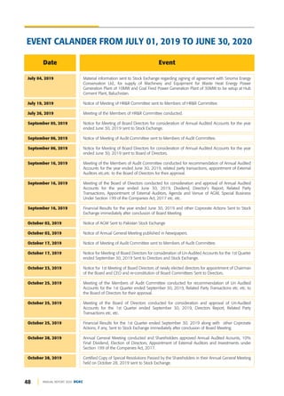 EVENT CALANDER FROM JULY 01, 2019 TO JUNE 30, 2020
Date Event
July 04, 2019 Material information sent to Stock Exchange regarding signing of agreement with Sinoma Energy
Conservation Ltd., for supply of Machinery and Equipment for Waste Heat Energy Power
Generation Plant of 10MW and Coal Fired Power Generation Plant of 30MW to be setup at Hub
Cement Plant, Baluchistan.
July 19, 2019 Notice of Meeting of HR&R Committee sent to Members of HR&R Committee.
July 26, 2019 Meeting of the Members of HR&R Committee conducted.
September 05, 2019 Notice for Meeting of Board Directors for consideration of Annual Audited Accounts for the year
ended June 30, 2019 sent to Stock Exchange.
September 06, 2019 Notice of Meeting of Audit Committee sent to Members of Audit Committee.
September 06, 2019 Notice for Meeting of Board Directors for consideration of Annual Audited Accounts for the year
ended June 30, 2019 sent to Board of Directors.
September 16, 2019 Meeting of the Members of Audit Committee conducted for recommendation of Annual Audited
Accounts for the year ended June 30, 2019, related party transactions, appointment of External
Auditors etc.etc. to the Board of Directors for their approval.
September 16, 2019 Meeting of the Board of Directors conducted for consideration and approval of Annual Audited
Accounts for the year ended June 30, 2019, Dividend, Director's Report, Related Party
Transactions, Appointment of External Auditors, Agenda and Venue of AGM, Special Business
Under Section 199 of the Companies Act, 2017 etc. etc.
September 16, 2019 Financial Results for the year ended June 30, 2019 and other Coprorate Actions Sent to Stock
Exchange immediately after conclusion of Board Meeting.
October 02, 2019 Notice of AGM Sent to Pakistan Stock Exchange
October 02, 2019 Notice of Annual General Meeting published in Newspapers.
October 17, 2019 Notice of Meeting of Audit Committee sent to Members of Audit Committee.
October 17, 2019 Notice for Meeting of Board Directors for consideration of Un-Audited Accounts for the 1st Quarter
ended September 30, 2019 Sent to Directors and Stock Exchange.
October 23, 2019 Notice for 1st Meeting of Board Directors of newly elected directors for appointment of Chairman
of the Board and CEO and re-constitution of Board Committees Sent to Directors.
October 25, 2019 Meeting of the Members of Audit Committee conducted for recommendation of Un Audited
Accounts for the 1st Quarter ended September 30, 2019, Related Party Transactions etc. etc. to
the Board of Directors for their approval.
October 25, 2019 Meeting of the Board of Directors conducted for consideration and approval of Un-Audited
Accounts for the 1st Quarter ended September 30, 2019, Directors Report, Related Party
Transactions etc. etc.
October 25, 2019 Financial Results for the 1st Quarter ended September 30, 2019 along with other Coprorate
Actions, if any, Sent to Stock Exchange immediately after conclusion of Board Meeting.
October 28, 2019 Annual General Meeting conducted and Shareholders approved Annual Audited Acounts, 10%
Final Dividend, Election of Directors, Appointment of External Auditors and Investments under
Section 199 of the Companies Act, 2017.
October 28, 2019 Certified Copy of Special Resolutions Passed by the Shareholders in their Annual General Meeting
held on October 28, 2019 sent to Stock Exchange.
48 ANNUAL REPORT 2020 DGKC
 