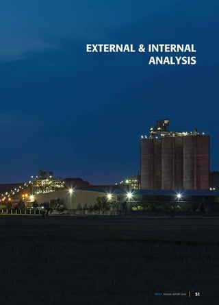 51
DGKC ANNUAL REPORT 2020
EXTERNAL & INTERNAL
ANALYSIS
 