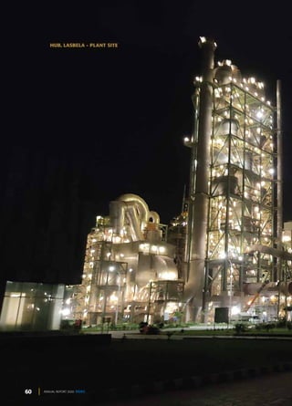 60 ANNUAL REPORT 2020 DGKC
 