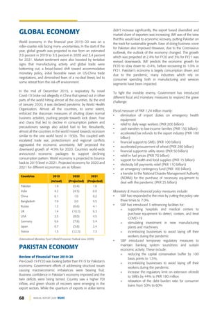 68 ANNUAL REPORT 2020 DGKC
GLOBAL ECONOMY
World economy in the financial year 2019—20 was on a
roller-coaster ride facing many uncertainties. In the start of the
year, global growth was projected to rise from an estimated
2.9 percent in 2019 to 3.3 percent in 2020 and 3.4 percent
for 2021. Market sentiment were also boosted by tentative
signs that manufacturing activity and global trade were
bottoming out, a broad-based shift toward accommodative
monetary policy, initial favorable news on US-China trade
negotiations, and diminished fears of a no-deal Brexit, led to
some retreat from the risk-off environment.
In the mid of December 2019, a respiratory flu novel
Covid-19 broke out allegedly in China that spread out in other
parts of the world hitting almost all the countries. By the end
of January 2020, it was declared pandemic by World Health
Organization. Almost all the countries, to some extent,
enforced the draconian measures of shutting down normal
business activities, pushing people towards lock down. Fear
and chaos that led to decline in consumption pattern and
precautionary savings also added fuel to fire. Resultantly,
almost all the countries in the world moved towards recession
similar to the one world faced in 1930s. This coupled with
escalated trade war, protectionism and regional conflicts
aggravated the economic uncertainty. IMF projected the
downward growth of -4.9% for 2020. Countries world-wide
announced economic packages to support declining
consumption pattern. World economy is projected to bounce
back to 2019 level in 2021. Projected economy for 2020 and
2021 for different economies are as follows:
(International Monetary Fund l World Economic Outlook June 2020)
PAKISTAN ECONOMY
Review of Financial Year 2019-20
Pre-Covid-19 FY20 was looking better than FY19 for Pakistan's
economy. Government efforts of addressing structural issues
causing macroeconomic imbalances were bearing fruit.
Business confidence in Pakistan's economy improved and the
twin deficits were being tamed. Country saw a higher FDI
inflow, and green shoots of recovery were emerging in the
export sectors. While the quantum of exports in dollar terms
didn’t increase significantly, the export based diversified and
market share of exporters was increasing. IMF was of the view
that this would lead to economic recovery, putting Pakistan on
the track for sustainable growth. Ease of doing business score
for Pakistan also improved However, due to the Coronavirus
outbreak, the outlook of the economy changed. The growth
which was projected at 2.4% for FY20 and 3% for FY21 was
revised downwards. IMF predicts the economic growth for
FY20 to slow down to -0.4%, before recovering to 1.0% in
FY21. Pakistan’s economy is largely consumption driven and
due to the pandemic, many industries which rely on
consumer spending both in manufacturing and services
segments have been impacted.
To fight the invisible enemy, Government has introduced
different fiscal and monetary measures to respond the grave
challenge:
Fiscal measure of PKR 1.24 trillion mainly:
• elimination of import duties on emergency health
equipment
• relief to daily wage workers (PKR 200 billion)
• cash transfers to low-income families (PKR 150 billion)
• accelerated tax refunds to the export industry (PKR 100
billion)
• financial support to SMEs (PKR 100 billion)
• accelerated procurement of wheat (PKR 280 billion)
• financial support to utility stores (PKR 50 billion)
• relief in fuel prices (PKR 70 billion)
• support for health and food supplies (PKR 15 billion)
• electricity bill payments relief (PKR 110 billion)
• an emergency contingency fund (PKR 100 billion)
• a transfer to the National Disaster Management Authority
(NDMA) for the purchase of necessary equipment to
deal with the pandemic (PKR 25 billion)
Monetary & macro-financial policy measures include:
• SBP has responded to the crisis by cutting the policy rate
three times to 7.0%.
• SBP has introduced 3 refinancing facilities for:
›› supporting hospitals and medical centers to
purchase equipment to detect, contain, and treat
COVID-19
›› stimulating investment in new manufacturing
plants and machinery
›› incentivizing businesses to avoid laying off their
workers during the pandemic
• SBP introduced temporary regulatory measures to
maintain banking system soundness and sustain
economic activity. These include:
›› reducing the capital conservation buffer by 100
basis points to 1.5%,
›› incentivizing businesses to avoid laying off their
workers during the pandemic
›› increase the regulatory limit on extension ofcredit
to SMEs by 44% to PKR 180 million
›› relaxation of the debt burden ratio for consumer
loans from 50% to 60%
Countries 2019 2020 2021
(Actual) (Projected) (Projected)
Pakistan 1.9 (0.4) 1.0
India 4.2 (4.5) 6.0
China 6.1 1.0 8.2
Bangladesh 7.9 2.0 9.5
Russia 1.3 (6.6) 4.1
UK 1.4 (10.2) 6.3
USA 2.3 (8.0) 4.5
Germany 0.6 (7.8) 5.4
Japan 0.7 (5.8) 2.4
France 1.5 (12.5) 7.3
 