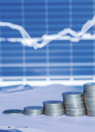 94 ANNUAL REPORT 2020 DGKC
 