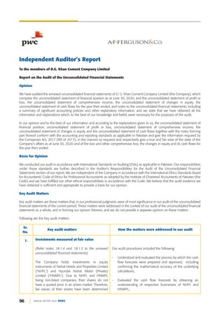 96 ANNUAL REPORT 2020 DGKC
Independent Auditor’s Report
To the members of D.G. Khan Cement Company Limited
Report on the Audit of the Unconsolidated Financial Statements
Opinion
We have audited the annexed unconsolidated financial statements of D. G. Khan Cement Company Limited (the Company), which
comprise the unconsolidated statement of financial position as at June 30, 2020, and the unconsolidated statement of profit or
loss, the unconsolidated statement of comprehensive income, the unconsolidated statement of changes in equity, the
unconsolidated statement of cash flows for the year then ended, and notes to the unconsolidated financial statements, including
a summary of significant accounting policies and other explanatory information, and we state that we have obtained all the
information and explanations which, to the best of our knowledge and belief, were necessary for the purposes of the audit.
In our opinion and to the best of our information and according to the explanations given to us, the unconsolidated statement of
financial position, unconsolidated statement of profit or loss, unconsolidated statement of comprehensive income, the
unconsolidated statement of changes in equity and the unconsolidated statement of cash flows together with the notes forming
part thereof conform with the accounting and reporting standards as applicable in Pakistan and give the information required by
the Companies Act, 2017 (XIX of 2017), in the manner so required and respectively give a true and fair view of the state of the
Company's affairs as at June 30, 2020 and of the loss and other comprehensive loss, the changes in equity and its cash flows for
the year then ended.
Basis for Opinion
We conducted our audit in accordance with International Standards on Auditing (ISAs) as applicable in Pakistan. Our responsibilities
under those standards are further described in the Auditor’s Responsibilities for the Audit of the Unconsolidated Financial
Statements section of our report. We are independent of the Company in accordance with the International Ethics Standards Board
for Accountants’ Code of Ethics for Professional Accountants as adopted by the Institute of Chartered Accountants of Pakistan (the
Code) and we have fulfilled our other ethical responsibilities in accordance with the Code. We believe that the audit evidence we
have obtained is sufficient and appropriate to provide a basis for our opinion.
Key Audit Matters
Key audit matters are those matters that, in our professional judgment, were of most significance in our audit of the unconsolidated
financial statements of the current period. These matters were addressed in the context of our audit of the unconsolidated financial
statements as a whole, and in forming our opinion thereon, and we do not provide a separate opinion on these matters.
Following are the Key audit matters:
Our audit procedures included the following:
- Understood and evaluated the process by which the cash
flow forecasts were prepared and approved, including
confirming the mathematical accuracy of the underlying
calculations;
- Evaluated the cash flow forecasts by obtaining an
understanding of respective businesses of NHPL and
HNMPL;
Sr.
No.
Key audit matters How the matters were addressed in our audit
1. Investments measured at fair value
(Refer notes 18.1.4 and 18.1.5 to the annexed
unconsolidated financial statements)
The Company holds investments in equity
instruments of Nishat Hotels and Properties Limited
('NHPL') and Hyundai Nishat Motor (Private)
Limited ('HNMPL'). Due to NHPL and HNMPL
being non-listed companies, their shares do not
have a quoted price in an active market. Therefore,
fair values of their shares have been determined
 