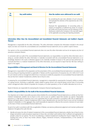 98 ANNUAL REPORT 2020 D.G CEMENT
Information Other than the Unconsolidated and Consolidated Financial Statements and Auditor’s Reports
Thereon
Management is responsible for the other information. The other information comprises the information included in the annual
report, but does not include the unconsolidated and consolidated financial statements and our auditor’s reports thereon.
Our opinion on the unconsolidated financial statements does not cover the other information and we do not express any form of
assurance conclusion thereon.
In connection with our audit of the unconsolidated financial statements, our responsibility is to read the other information and, in
doing so, consider whether the other information is materially inconsistent with the unconsolidated financial statements or our
knowledge obtained in the audit or otherwise appears to be materially misstated. If, based on the work we have performed, we
conclude that there is a material misstatement of this other information, we are required to report that fact. We have nothing to
report in this regard.
Responsibilities of Management and Board of Directors for the Unconsolidated Financial Statements
Management is responsible for the preparation and fair presentation of the unconsolidated financial statements in accordance with
the accounting and reporting standards as applicable in Pakistan and the requirements of Companies Act, 2017 (XIX of 2017) and
for such internal control as management determines is necessary to enable the preparation of unconsolidated financial statements
that are free from material misstatement, whether due to fraud or error.
In preparing the unconsolidated financial statements, management is responsible for assessing the Company’s ability to continue
as a going concern, disclosing, as applicable, matters related to going concern and using the going concern basis of accounting
unless management either intends to liquidate the Company or to cease operations, or has no realistic alternative but to do so.
Board of directors are responsible for overseeing the Company’s financial reporting process.
Auditor’s Responsibilities for the Audit of the Unconsolidated Financial Statements
Our objectives are to obtain reasonable assurance about whether the unconsolidated financial statements as a whole are free from
material misstatement, whether due to fraud or error, and to issue an auditor’s report that includes our opinion. Reasonable
assurance is a high level of assurance, but is not a guarantee that an audit conducted in accordance with ISAs as applicable in
Pakistan will always detect a material misstatement when it exists. Misstatements can arise from fraud or error and are considered
material if, individually or in the aggregate, they could reasonably be expected to influence the economic decisions of users taken
on the basis of these unconsolidated financial statements.
As part of an audit in accordance with ISAs as applicable in Pakistan, we exercise professional judgement and maintain professional
skepticism throughout the audit. We also:
• Identify and assess the risks of material misstatement of the unconsolidated financial statements, whether due to fraud or error,
design and perform audit procedures responsive to those risks, and obtain audit evidence that is sufficient and appropriate to
provide a basis for our opinion. The risk of not detecting a material misstatement resulting from fraud is higher than for one
resulting from error, as fraud may involve collusion, forgery, intentional omissions, misrepresentations, or the override of
internal control.
by considering the year wise utilization of such amounts
and evaluated the selection of the expected tax rate in this
regard; and
- Assessed the appropriateness of accounting policy in
respect of recognition of deferred tax assets on unused
tax credits and unused tax losses and the adequacy of the
disclosures made by the Company in this area with regard
to the applicable accounting and reporting standards.
Sr.
No.
Key audit matters How the matters were addressed in our audit
 