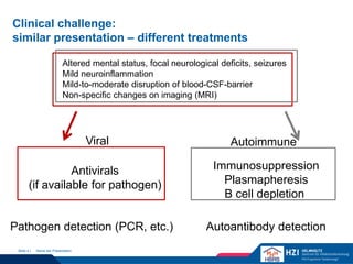 Clinical challenge:
similar presentation – different treatments
Name der PräsentationSeite 4 |
Altered mental status, foca...