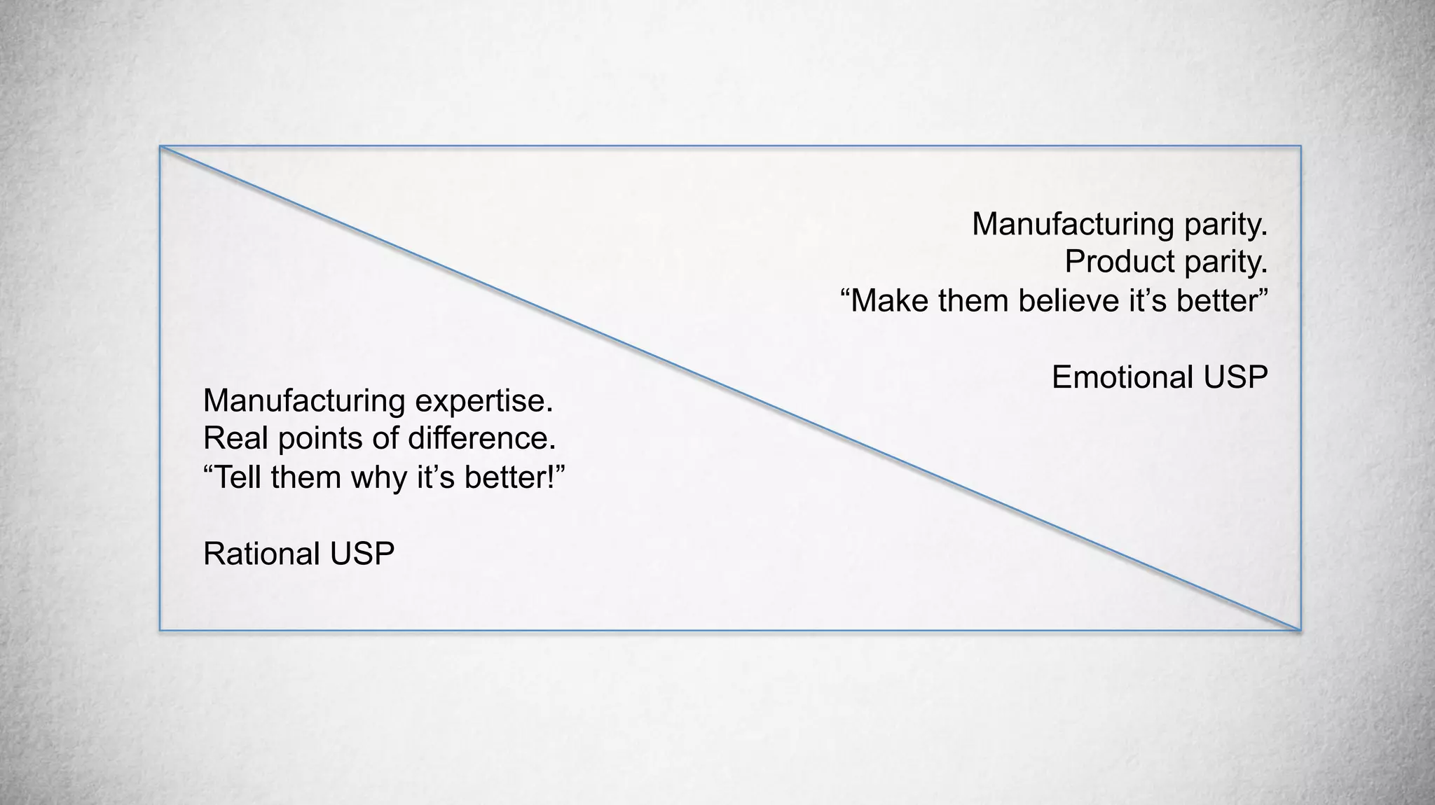 Slide 39