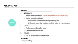 EXERCISE
PERCEPTUAL MAP
1. RESEARCH:
‣ Identify main competitors: Look at their marketing and advertising
‣ Choose values for each axis:
1. Choose the values your company currently uses
2. Choose 2 values that you think would be better for your company
2. CREATE:
‣ Find a space on the wall or desk
‣ Create your perceptual map
3. SHARE:
‣ Pair up and give each other feedback
Perceptual Map
DELIVERABLE
DIRECTIONS
 