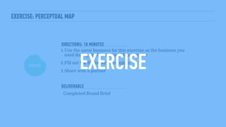 EXERCISE
EXERCISE: PERCEPTUAL MAP
1.Use the same business for this exercise as the business you
used during the Perceptual Map exercise
2.Fill out the Brand Brief template
3.Share with a partner
Completed Brand Brief
DELIVERABLE
DIRECTIONS: 10 MINUTES
EXERCISE
 