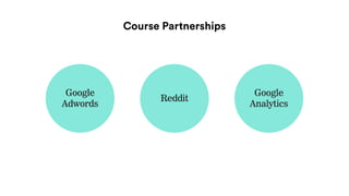 INSERT CLASS TITLE
INSERT CHAPTER TITLE
Course Partnerships
Google
Adwords
Reddit
Google
Analytics
 