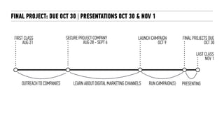 OUTREACH TO COMPANIES RUN CAMPAIGN(S)
FIRST CLASS LAUNCH CAMPAIGN FINAL PROJECTS DUE
PRESENTINGLEARN ABOUT DIGITAL MARKETING CHANNELS
OCT 30OCT 9AUG 21
SECURE PROJECT COMPANY
AUG 28 - SEPT 6
LAST CLASS
NOV 1
FINAL PROJECT: DUE OCT 30 | PRESENTATIONS OCT 30 & NOV 1
 