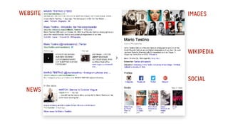 WEBSITE
NEWS
IMAGES
WIKIPEDIA
SOCIAL
 