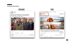 Facebook Advertising
ORGANIC PAID
 