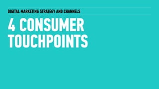 DIGITAL MARKETING STRATEGY AND CHANNELS
4 CONSUMER
TOUCHPOINTS
 