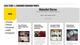 BROADCASTSOCIAL
CASE STUDY: 4 CONSUMER BEHAVIOR POINTS
‣ Youtube
‣ Twitter
‣ Facebook
‣ reddit
‣ Instagram
 