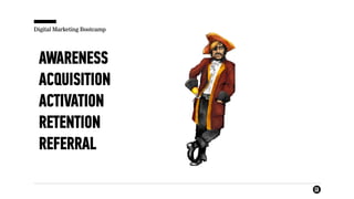 Digital Marketing Bootcamp
AWARENESS
ACQUISITION
ACTIVATION
RETENTION
REFERRAL
 