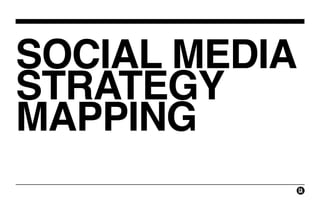SOCIAL MEDIA
STRATEGY
MAPPING
 