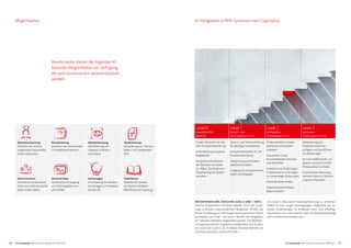 50 51
WIR BEFINDEN UNS ZWISCHEN LEVEL 0 UND 1 VON 3.
Forscher klassifizieren Software-Roboter durch die Zuord-
nung zu Klassen unterschiedlicher Fähigkeiten. Ähnlich wie
bei der Einordnung von Fahrzeugen beim autonomen Fahren
mit Klassen von Level 1 bis Level 5 können die Fähigkeiten
von Software-Robotern eingeordnet werden. Das Marktfor-
schungsunternehmen Cognilytica schlägt dabei eine Struktur
von Level 0 bis Level 3 vor. In diesem Konzept befinden wir
uns heute zwischen Level 0 und Level 1.
KI-Fähigkeiten in RPA-Systemen nach CognilyticaMöglichkeiten
Level 0
erweiterte RPA
(ohne KI)
Level 1
Sprach- und
Kontextbewusstsein
Level 2
Intelligentes
Prozessbewusstsein
Level 3
Autonome
Prozess­optimierung
Screen-Recorder mit visu-
eller Prozessmodellierung
Unterstützung komplexer
Regelwerke
Komplexe Interaktionen
der Benutzer mit Tasta-
tur, Maus, Touchpad und
Modellierung von Nutzer-
verhalten
Sprach- und Textverarbeitung
für beliebige Interaktionen
Virtuelle Assistenten für die
Prozessentwicklung
Aufbereitung von kontext-
spezifischen Daten
Umgang mit unstrukturierten
Daten und Eingaben
Prozessabläufe in neuen
Systemen automatisch
erkennen
Ausnahmen in den
Prozessabläufen erkennen
und behandeln
Verstehen von Änderungen
in Applikationen und Adapti-
on notwendiger Änderungen
Fehlende Daten finden
Automatisierte Prozess­
dokumentation
Verbesserung von
­Prozessen durch Vor­
schlagen und Durchführen
von Änderungen
Von sich selbst lernen, um
bessere Varianten für den
Prozessablauf zu finden
Automatische Steuerung
mehrerer Bots zur Optimie-
rung von Prozessen
Absichtserkennung
Erkennen der Absicht
eingehender Nachrichten
(Intent Detection)
Klassifizierung
Zuordnen von Dokumenten
in vordefinierte Klassen
Objekterkennung
Identifizierung von
Objekten in Bildern
und Videos
Texterkennung
Extrahierung von Text aus
Bildern mit intelligentem
OCR
Data Extraction
Extrahieren strukturierter
Daten aus unstrukturierten
Daten (»Dark data«)
Generate Data
Synthetische Erzeugung
von Trainingsdaten wie
etwa Bilder
Vorhersagen
Einschätzung von Risiken,
Vorhersagen zu Produkten,
Kunden etc.
Selbstlernen
Selbstlernen anhand
von Nutzer-Feedback
(Reinforcement Learning)
Um Level 3 »Autonome Prozessoptimierung« zu erreichen,
bedarf es noch einiger Anstrengungen. Angesichts der ra-
santen Entwicklungen im KI-Bereich kann man allerdings
optimistisch sein und erwarten, dass die Weiterentwicklung
sehr schnell voranschreiten wird.
Bereits heute stehen die folgenden KI-
basierten Möglichkeiten zur Verfügung,
die auch kontinuierlich weiterentwickelt
werden:
IT’s automated | Wie sieht die Zukunft von RPA aus? IT’s automated | Wie sieht die Zukunft von RPA aus?
 