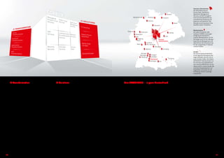 10 11IT’s automated | One DATAGROUP – in ganz DeutschlandIT’s automated | IT-Transformation und IT-Solutions
Zentrale
Liefereinheiten
Leipzig
Reutlingen
Pliezhausen
Stuttgart
Ulm
Würzburg
Nürnberg
Jena
Berlin
Ismaning
Offenburg
Ditzingen
Böblingen
Walldorf
Mainz
Frankfurt
Neu-Isenburg
Siegburg
Düsseldorf
Dortmund
Wilhelmshaven
Bremen
Hannover
Hamburg Schwerin
Rostock
Duisburg
Köln
Leinfelden
Bonn
IT-Solutions
IT-Lösungen sollen perfekt zum Unternehmen passen und
mit den Anforderungen wachsen. Neben IT-Standardisie­
rungsleistungen richtet DATAGROUP mit seinem Solutions-
Geschäftsbereich den Fokus auf kundenindividuelle Projekte.
Hierzu gehören ­beispielsweise die Entwicklung von Busi-
ness-Apps, mobiler Websites oder die Automatisierung wie-
derkehrender Prozesse durch ­Robotic Process ­Automation
(RPA), auch um Fachkräfte von ­Routineaufgaben zu entlasten.
PROJEKTBEISPIEL: STRATEGISCHER PARTNER FÜR
DIGITAL ENTERPRISE BEI DEN SPARDA-BANKEN
DATAGROUP ist strategischer Umsetzungspartner der
­Sparda-Banken für das Thema Digital Enterprise. Neben der
Umsetzung und dem Betrieb verschiedener Portale inklusive
KI-Komponenten unterstützt DATAGROUP die Sparda-Ban-
ken auch bei der Entwicklung mobiler Apps sowie der Ein-
führung von Robotic Process Automation (RPA).
IT-Transformation
DATAGROUP begleitet Unternehmen durch alle Phasen einer
IT-Transformation mit dem Ziel, herausgelöste, zusammen-
geführte oder einfach organisch gewachsene IT-Landschaf-
ten schnell und verlustfrei in eigenständige, funktionale IT-
Umgebungen zu überführen. So stehen zum Beispiel viele
Unternehmen vor der Herausforderung der Migration nach
S/4HANA. Ein erfahrener Partner wie DATAGROUP unter-
stützt Unternehmen von der anfänglichen Analyse bis zum
späteren IT-Betrieb und sorgt für eine erfolgreiche Migration
und einen reibungslosen Betrieb.
PROJEKTBEISPIEL: S/4HANA-EINFÜHRUNG MIT DEM
GREENFIELD-ANSATZ IN NUR ACHT MONATEN BEI
BALCKE-DÜRR
Für den international tätigen Mittelständler Balcke-Dürr
übernahm DATAGROUP die Migration auf S/4HANA sowie
den anschließenden Betrieb der SAP-Systeme. Nach einer
ausführlichen Analyse durch DATAGROUP entschied sich
Balcke-Dürr für den Greenfield-Ansatz, sprich alte Zöpfe ab-
zuschneiden und die Prozesse neu und optimiert im neuen
Standard abzubilden. Nachdem die Einführung in Deutsch-
land in nur acht Monaten erreicht werden konnte, dauerte die
Einführung im zweiten Land, Italien, nur drei Monate.
One DATAGROUP – in ganz Deutschland
LOKALE MARKTEINHEITEN UND ZENTRALE
LIEFER­EINHEITEN SORGEN MIT DEM DATAGROUP-
PRODUKTIONSMODELL FÜR EINE OPTIMALE KOMBI-
NATION AUS WIRTSCHAFTLICHKEIT UND KUNDENNÄHE.
Hochstandardisierte Prozesse und Services, die beständig
verbessert werden, sind die eine Seite der Erfolgsmedaille.
Nähe zum Kunden die andere! DATAGROUP setzt dafür mit
seinem Produktionsmodell auf eine optimale Kombination
von lokaler und zentraler Produktion. Das bedeutet: Teile der
Serviceproduktion – Service Desk, Operations (vormals Data
Center), Application Management Services und SAP Services
– sind virtuell in zentralen Liefereinheiten zusammenge-
fasst. Das bringt Skalen- und Qualitätsvorteile durch Spe-
zialisierung und eine bessere Auslastung von Experten und
Systemen. Diese Entwicklung hin zu mehr Effizienz, besse-
ren Organisationseinheiten und der Bündelung von Kompe-
tenzen wird konsequent weitergetrieben.
Die Produktion der übrigen CORBOX-Leistungen, zum Bei-
spiel End User Services oder Security Services, erfolgt an
lokalen Standorten in allen wichtigen Wirtschaftsregionen
Deutschlands. Auch das gesamte Service Management und
die Verantwortung gegenüber dem Kunden, dass das Leis-
tungsversprechen eingehalten wird, liegt bei den lokalen
DATAGROUP-Markteinheiten vor Ort. Sie sind mit ihren Ge-
schäftsführerinnen und Geschäftsführern an der Spitze der
zentrale Ansprechpartner auf Augenhöhe für die Kunden.
Das kombinierte Produktionsmodell mit lokalen Markt­
einheiten und virtuell zentralisierten Liefereinheiten er-
laubt alle ­CORBOX-Services effizient und in höchster Güte in
Deutschland zu produzieren und gleichzeitig die Nähe zum
Kunden zu gewährleisten.
Zentrale Liefereinheiten
Die Zentralisierung von
Service Desk, Operations,
Application Management
Services und SAP ermöglicht
eine sinnvolle Spezialisierung
und effiziente Auslastung von
Experten und Systemen. Das
Resultat ist eine konstant hohe
Qualität unserer Produktion.
Markteinheiten
Die lokale Produktion aller
weiteren CORBOX-Leistungen
erfolgt deutschlandweit in
unseren Markteinheiten vor Ort.
Sie sorgen auch für ein reibungs-
loses Service Management und
übernehmen die Verantwortung
für den sorgenfreien IT-Betrieb
unserer Kunden.
Kunden
Die hohe Kundenzufriedenheit
ist die logische Konsequenz des
engen Kontakts, den wir mit un-
seren Kunden halten. Die ­lokalen
DATAGROUP-Markteinheiten vor
Ort mit ihren Geschäftsführerin-
nen und Geschäftsführern an der
Spitze sind für unsere Kunden die
zentralen Ansprechpartner auf
Augenhöhe und Garant für die
Einhaltung unserer Leistungs­
versprechen. 
 